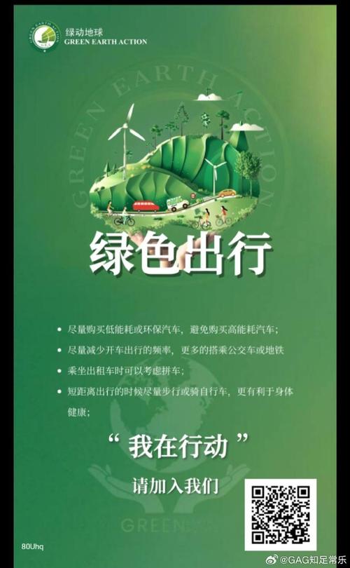 怎样通知绿色出行,怎么绿色出行 第3张 怎样通知绿色出行,怎么绿色出行 第3张