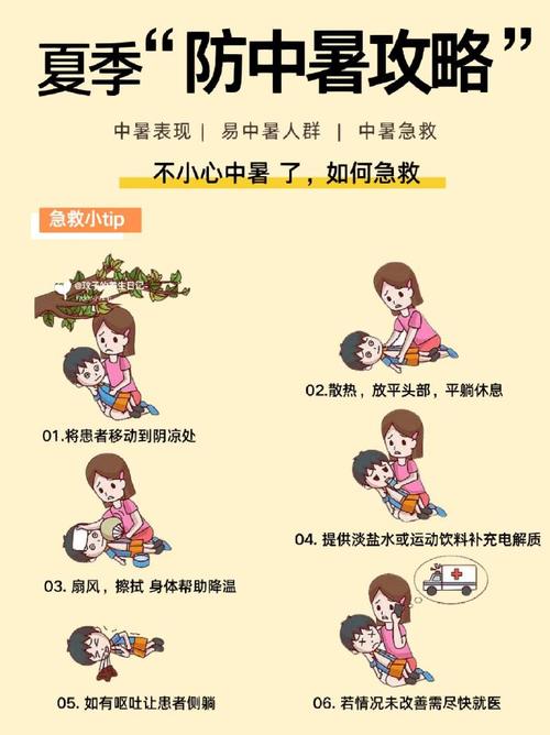 夏季防中暑小常识(夏季防中暑及中暑急救方法) 第5张 夏季防中暑小常识(夏季防中暑及中暑急救方法) 第5张