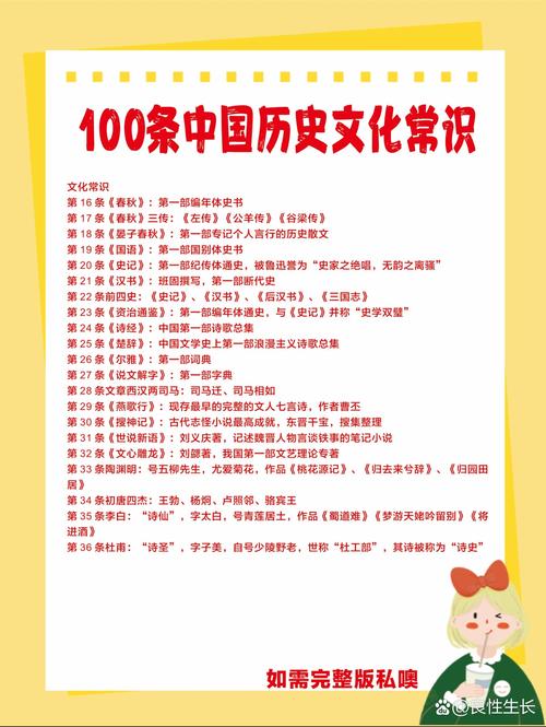 古代文化常识课件(古代文化常识教学视频) 第4张 古代文化常识课件(古代文化常识教学视频) 第4张