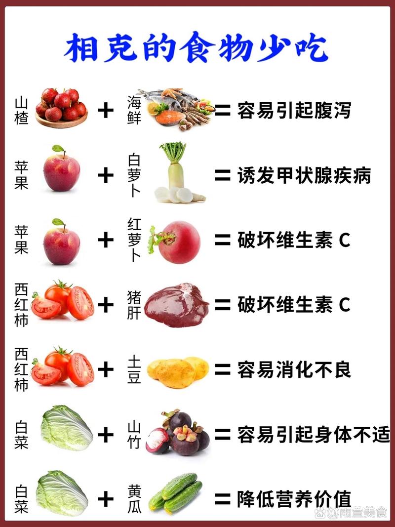 食物相克常识 - 食物相克表大全 第5张 食物相克常识 - 食物相克表大全 第5张