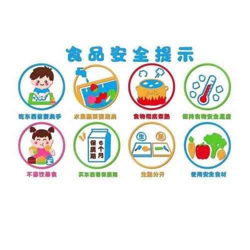 小学生食品安全常识 - 小学生食品安全常识教案及反思 第1张 小学生食品安全常识 - 小学生食品安全常识教案及反思 第1张