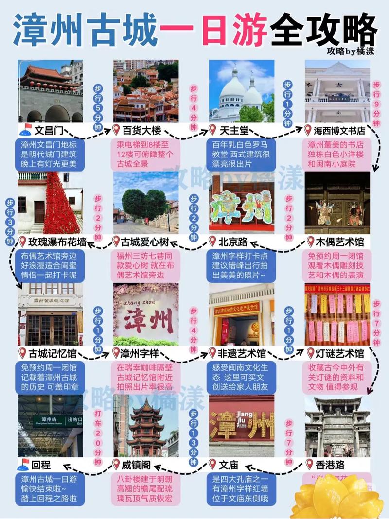 漳州古城出行攻略,漳州古城出行攻略最新 第1张 漳州古城出行攻略,漳州古城出行攻略最新 第1张