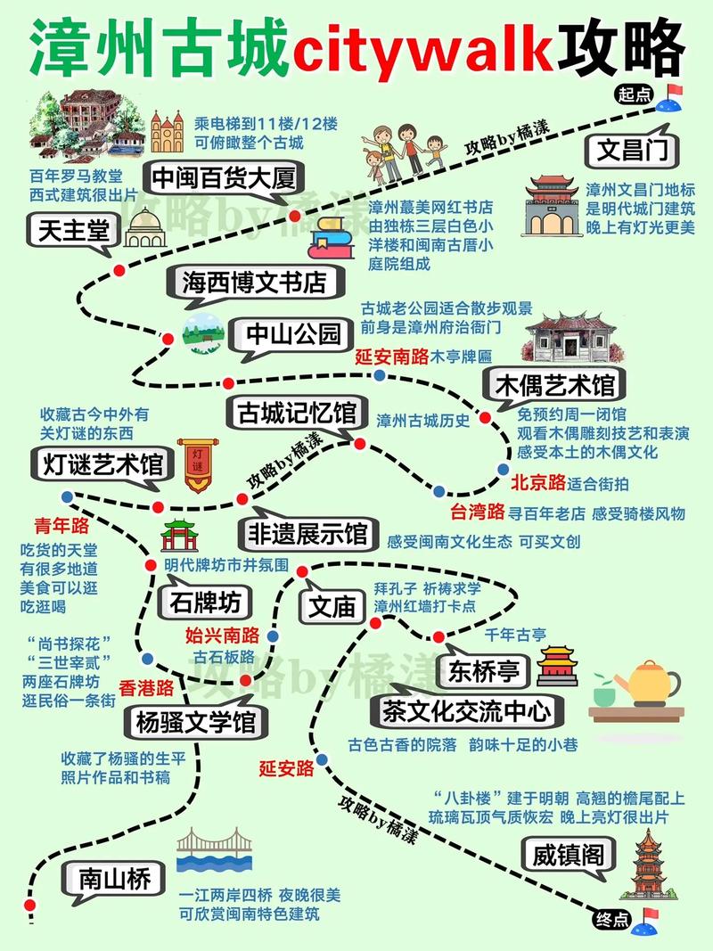 漳州古城出行攻略,漳州古城出行攻略最新 第3张 漳州古城出行攻略,漳州古城出行攻略最新 第3张