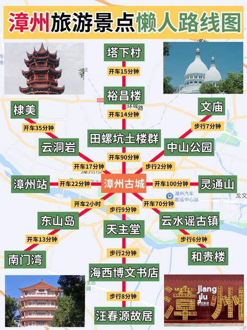 漳州古城出行攻略,漳州古城出行攻略最新 第7张 漳州古城出行攻略,漳州古城出行攻略最新 第7张