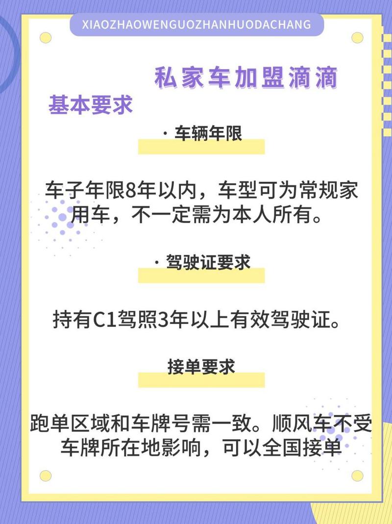 招招出行注册车型要求(招招出行怎么注册司机端) 第4张 招招出行注册车型要求(招招出行怎么注册司机端) 第4张