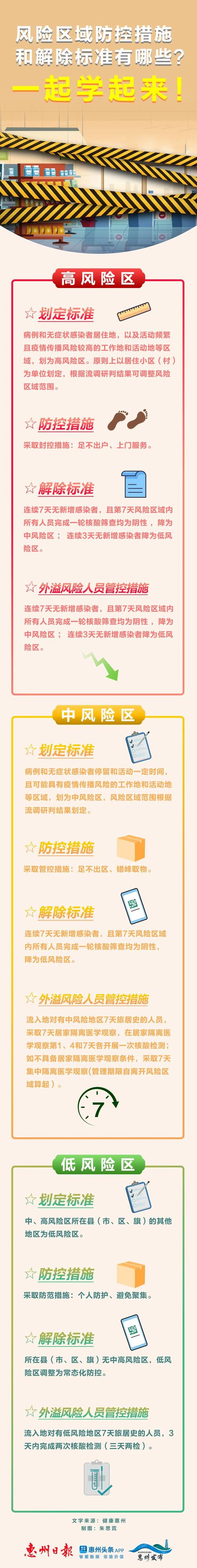 怎样界定确需出行 - 怎样才算出行 第2张 怎样界定确需出行 - 怎样才算出行 第2张