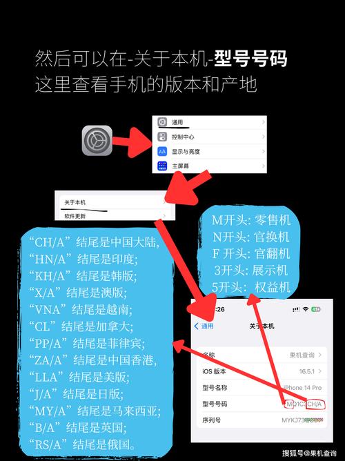 手机配件常识 - 手机配件示意图 第6张 手机配件常识 - 手机配件示意图 第6张