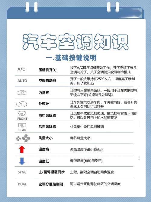 空调保养常识,空调保养有哪些项目 第1张 空调保养常识,空调保养有哪些项目 第1张