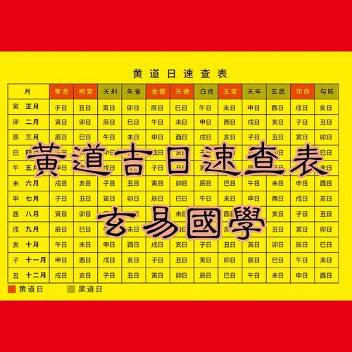 怎么算是出行的吉日 - 出行吉日是指出发日还是指到点日? 第5张 怎么算是出行的吉日 - 出行吉日是指出发日还是指到点日? 第5张