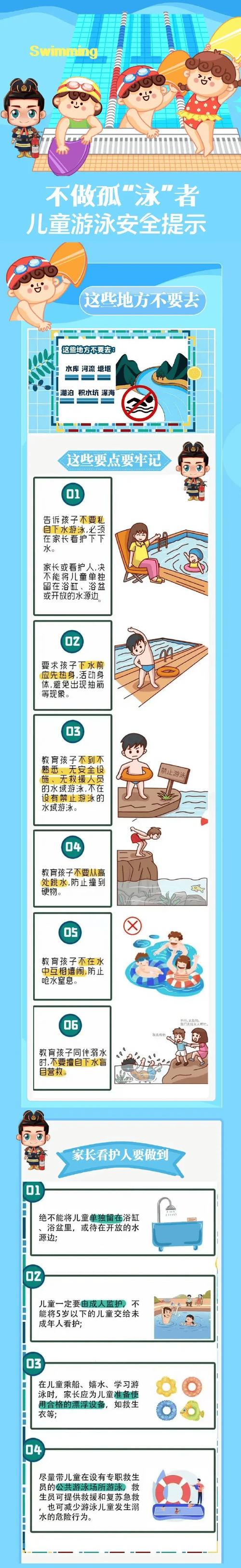 婴儿游泳常识(婴儿游泳科普) 第3张 婴儿游泳常识(婴儿游泳科普) 第3张
