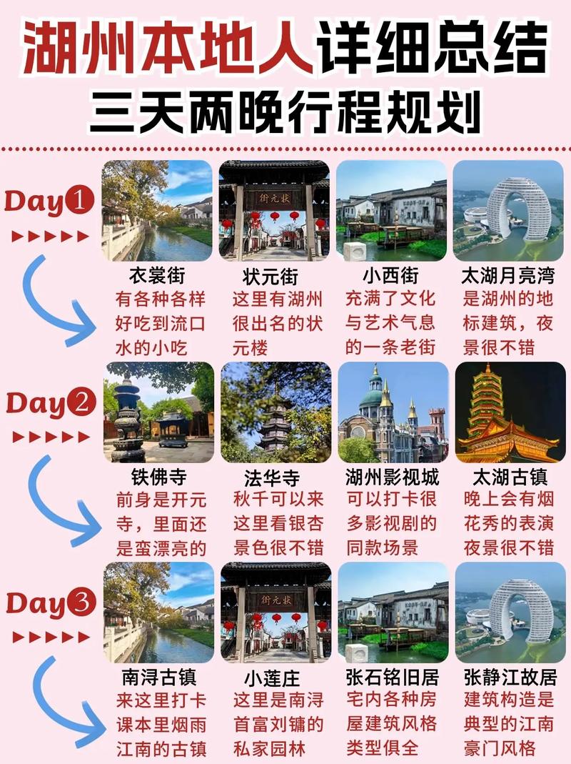 浙江湖州景点之间出行 - 浙江湖州攻略 第1张 浙江湖州景点之间出行 - 浙江湖州攻略 第1张