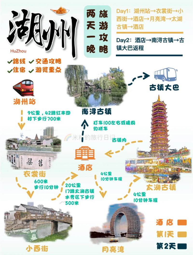 浙江湖州景点之间出行 - 浙江湖州攻略 第3张 浙江湖州景点之间出行 - 浙江湖州攻略 第3张