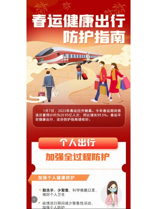怎么做好出行防护 - 怎么做好出行防护措施 第2张 怎么做好出行防护 - 怎么做好出行防护措施 第2张