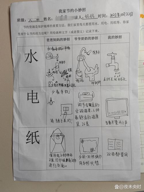 保护环境小常识 - 环境保护小知识 第6张 保护环境小常识 - 环境保护小知识 第6张