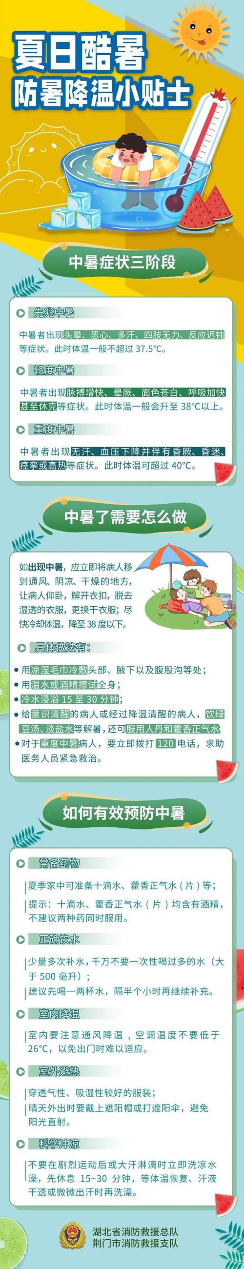 夏季防暑小常识,夏季防暑小常识幼儿园 第7张 夏季防暑小常识,夏季防暑小常识幼儿园 第7张