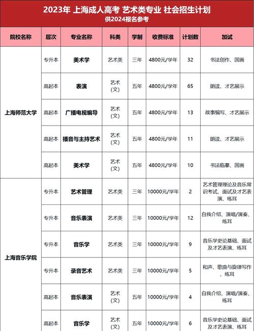 编导文艺常识历年试题 - 编导文艺常识判断题 第8张 编导文艺常识历年试题 - 编导文艺常识判断题 第8张