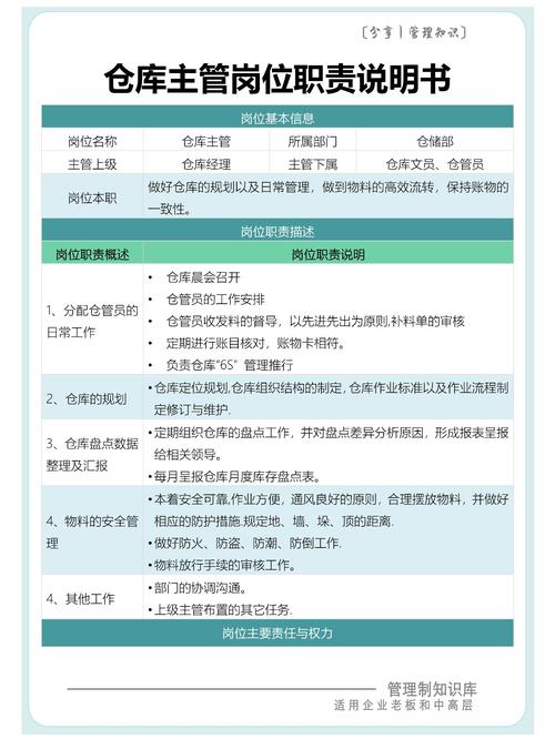 管家婆使用常识及技巧,管家婆使用方法 第3张 管家婆使用常识及技巧,管家婆使用方法 第3张