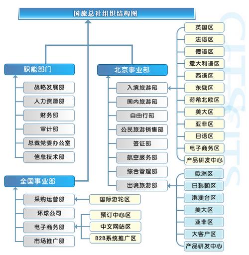 长沙公司商旅出行(长沙公司商旅出行怎么样) 第8张 长沙公司商旅出行(长沙公司商旅出行怎么样) 第8张