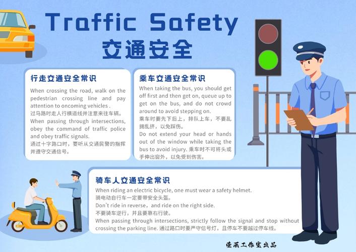 长途出行指南英文,长途出行指南英文翻译 第8张 长途出行指南英文,长途出行指南英文翻译 第8张