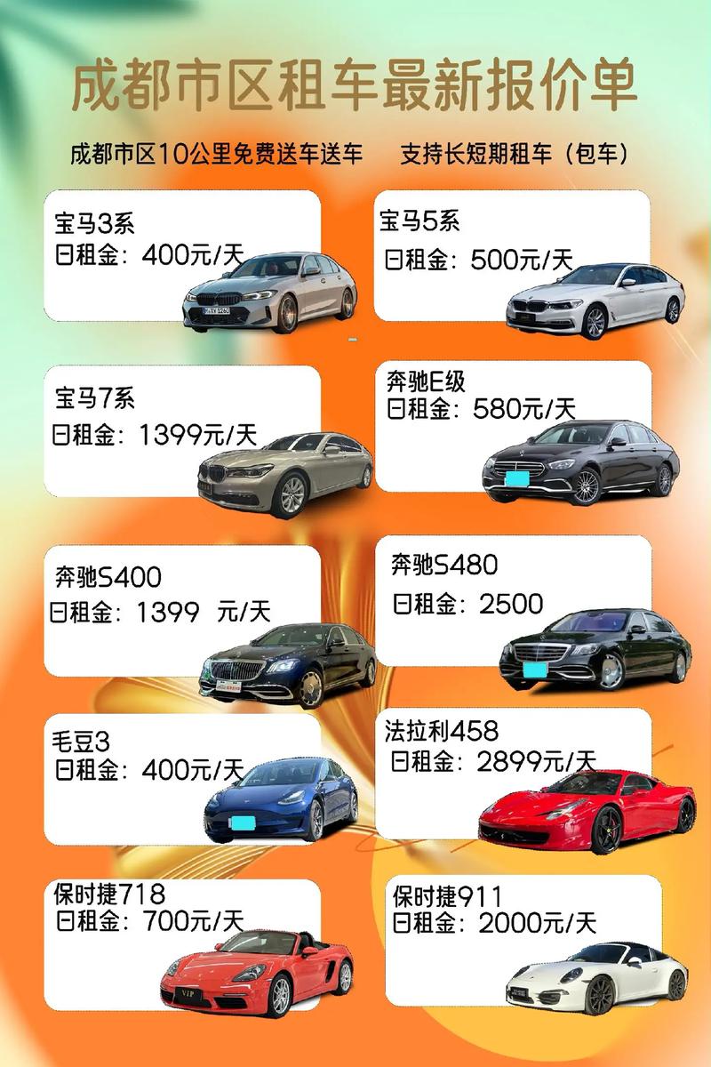 怎么租车出行便宜,怎么租车便宜点 第1张 怎么租车出行便宜,怎么租车便宜点 第1张