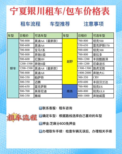 怎么租车出行便宜,怎么租车便宜点 第3张 怎么租车出行便宜,怎么租车便宜点 第3张