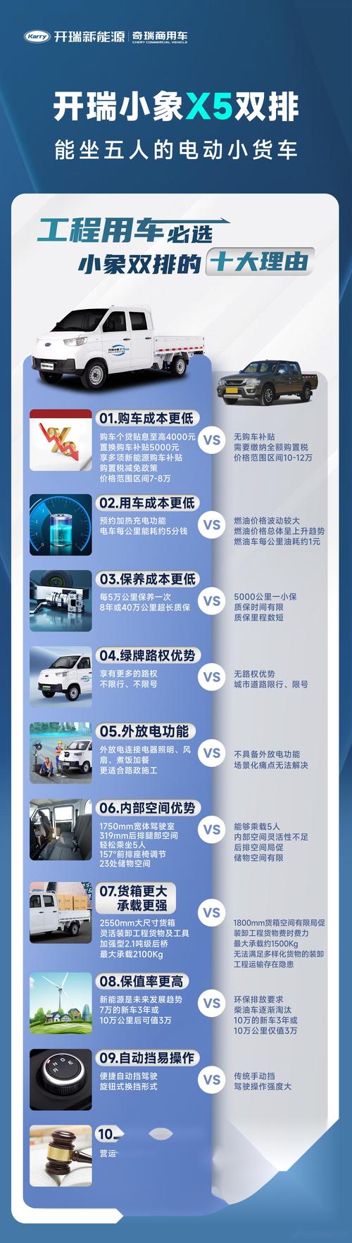 怎样投诉小象出行 - 投诉小象有用吗 第4张 怎样投诉小象出行 - 投诉小象有用吗 第4张