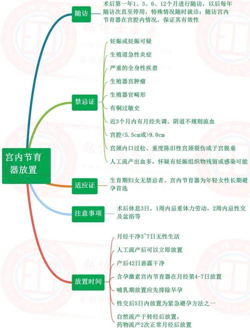 女性生值器官常识(女性生值器构造) 第1张 女性生值器官常识(女性生值器构造) 第1张