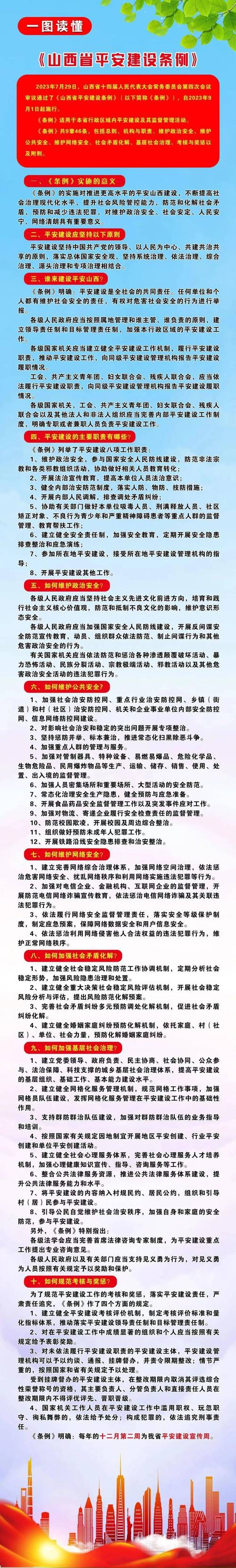 平安建设小常识,平安建设的 第1张 平安建设小常识,平安建设的 第1张