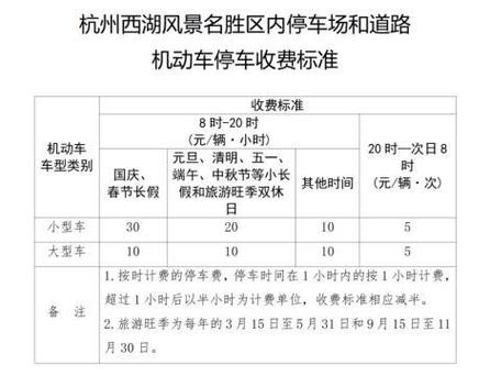 浙江省现在可以跨市出行吗 - 2021年浙江省内可以出行吗 第5张 浙江省现在可以跨市出行吗 - 2021年浙江省内可以出行吗 第5张