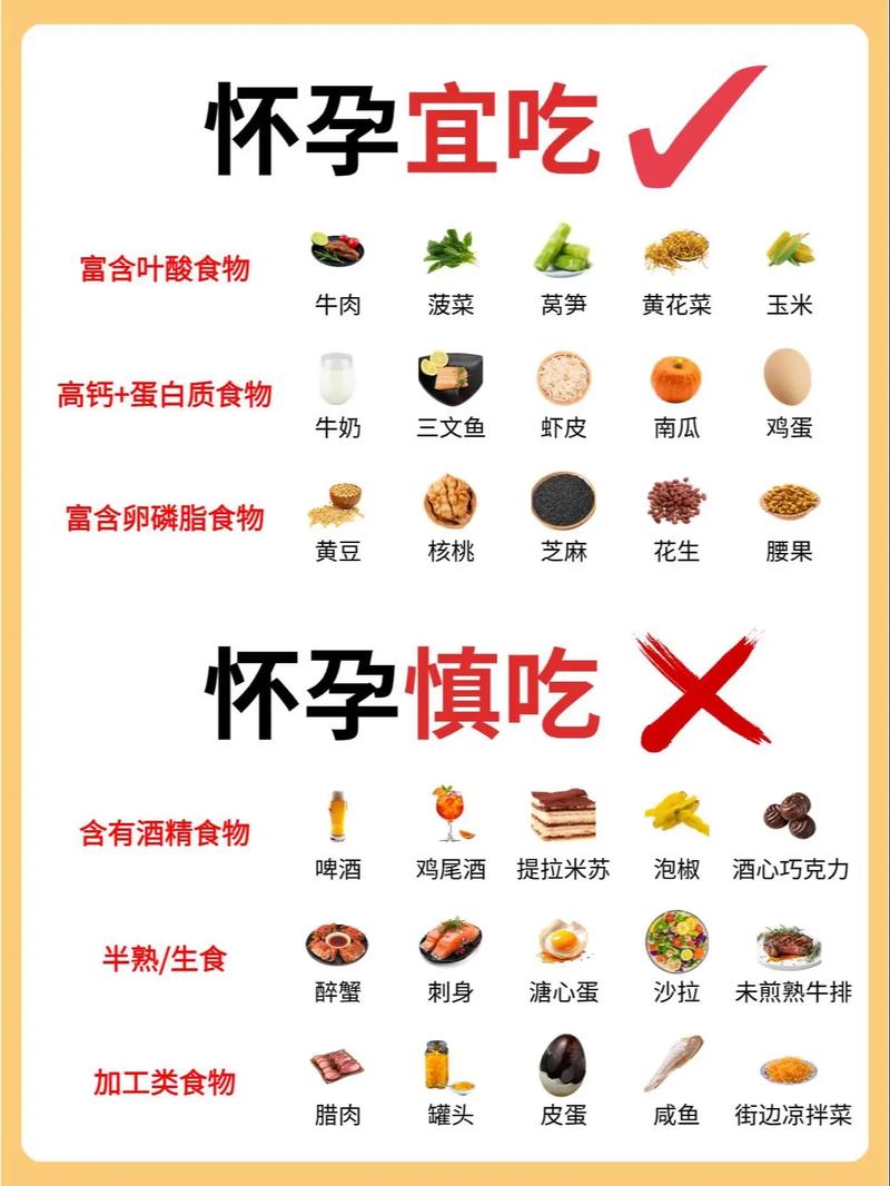 春节饮食健康小常识(春节健康科普小知识) 第6张 春节饮食健康小常识(春节健康科普小知识) 第6张