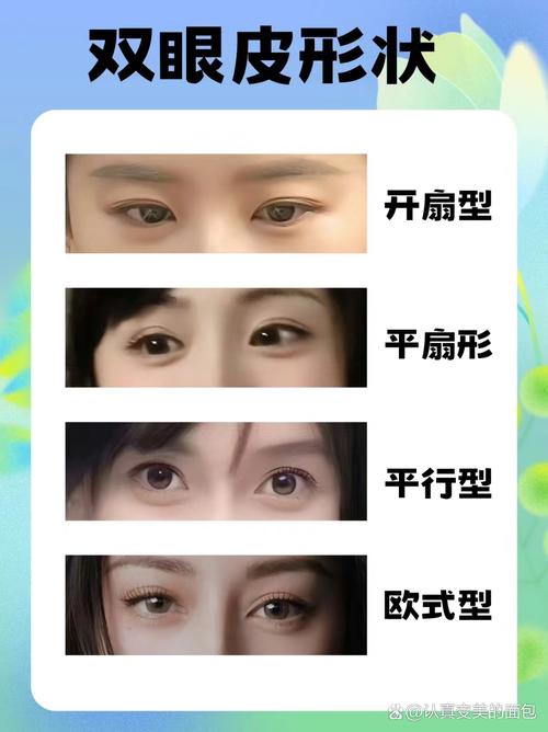 整形美容常识(整形美容科普) 第1张 整形美容常识(整形美容科普) 第1张