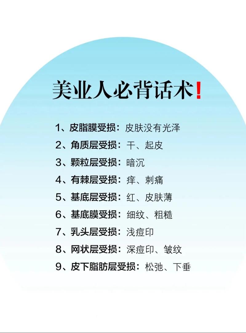 整形美容常识(整形美容科普) 第2张 整形美容常识(整形美容科普) 第2张