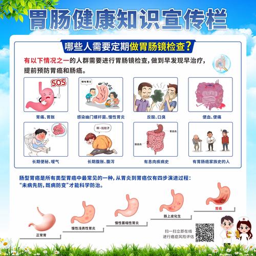 养护肠胃的小常识,养护肠胃应该吃些什么 第3张 养护肠胃的小常识,养护肠胃应该吃些什么 第3张