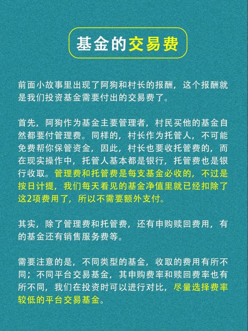 购买基金常识 - 购买基金常识知识点 第2张 购买基金常识 - 购买基金常识知识点 第2张