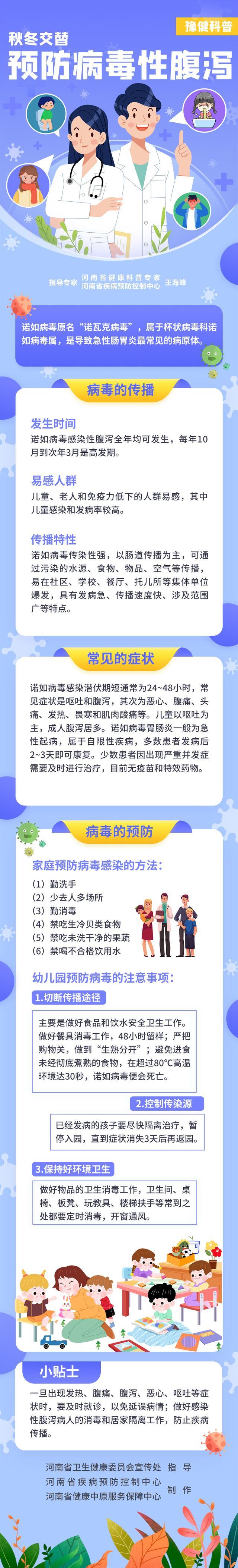 秋季预防小常识(秋季预防疾病有哪些) 第4张 秋季预防小常识(秋季预防疾病有哪些) 第4张