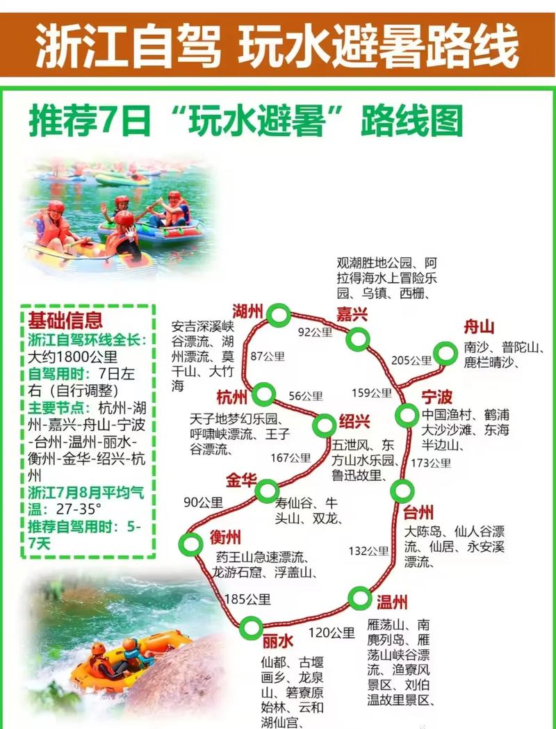 浙江出行最新解读政策 - 浙江出行防疫政策查询 第4张 浙江出行最新解读政策 - 浙江出行防疫政策查询 第4张