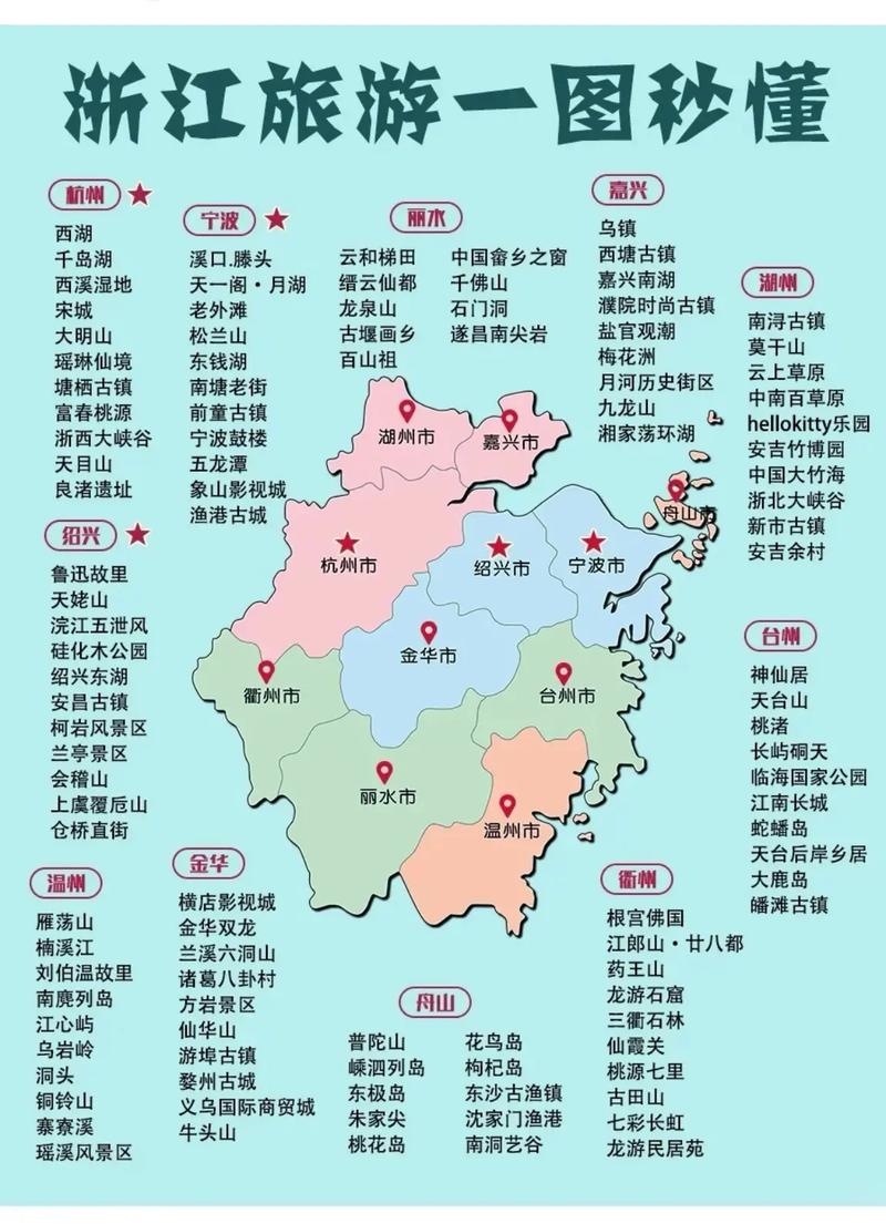 浙江出行最新解读政策 - 浙江出行防疫政策查询 第6张 浙江出行最新解读政策 - 浙江出行防疫政策查询 第6张