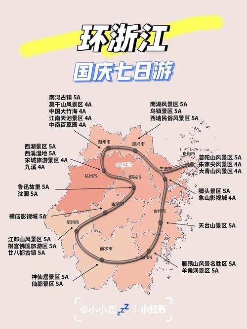 浙江出行最新解读政策 - 浙江出行防疫政策查询 第7张 浙江出行最新解读政策 - 浙江出行防疫政策查询 第7张