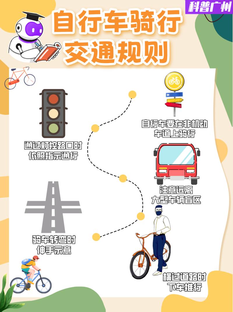 骑自行车安全常识(骑自行车安全常识手抄报) 第4张 骑自行车安全常识(骑自行车安全常识手抄报) 第4张