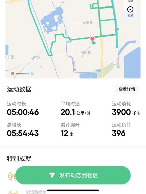 长途出行怎么样才舒服些 - 长途出行需要注意什么 第4张 长途出行怎么样才舒服些 - 长途出行需要注意什么 第4张