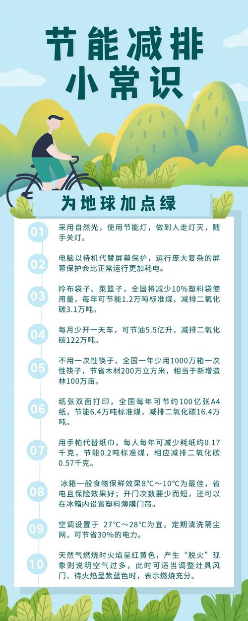 节能减排常识 - 节能减排相关知识 第3张 节能减排常识 - 节能减排相关知识 第3张