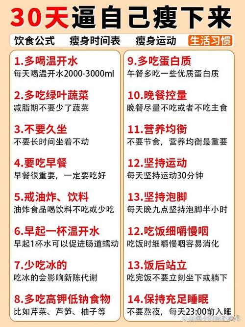 生活常识-健康知识-减肥 - 日常生活减肥食谱 第3张 生活常识-健康知识-减肥 - 日常生活减肥食谱 第3张
