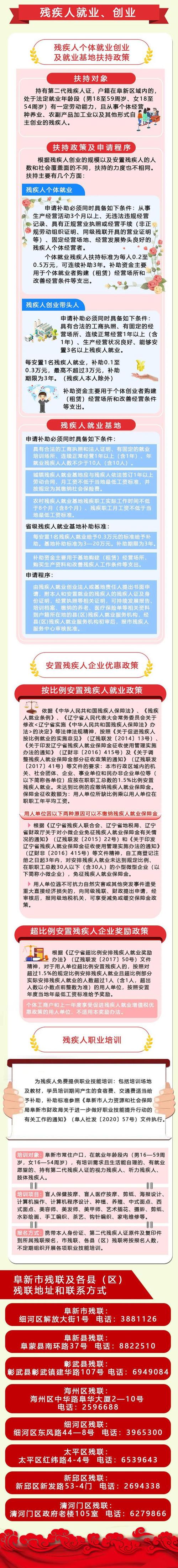 照顾残疾人出行免费吗,残疾人照顾政策有哪些 第4张 照顾残疾人出行免费吗,残疾人照顾政策有哪些 第4张
