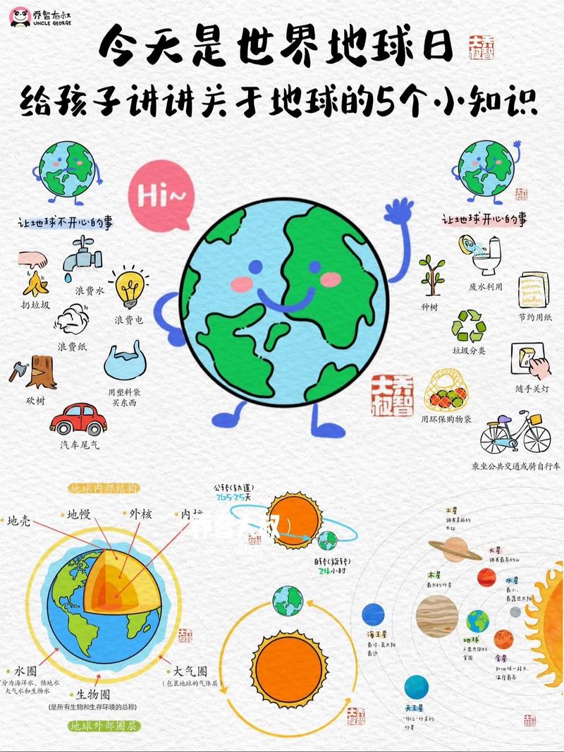 自然地理常识 - 自然地理常识标志有哪些 第2张 自然地理常识 - 自然地理常识标志有哪些 第2张