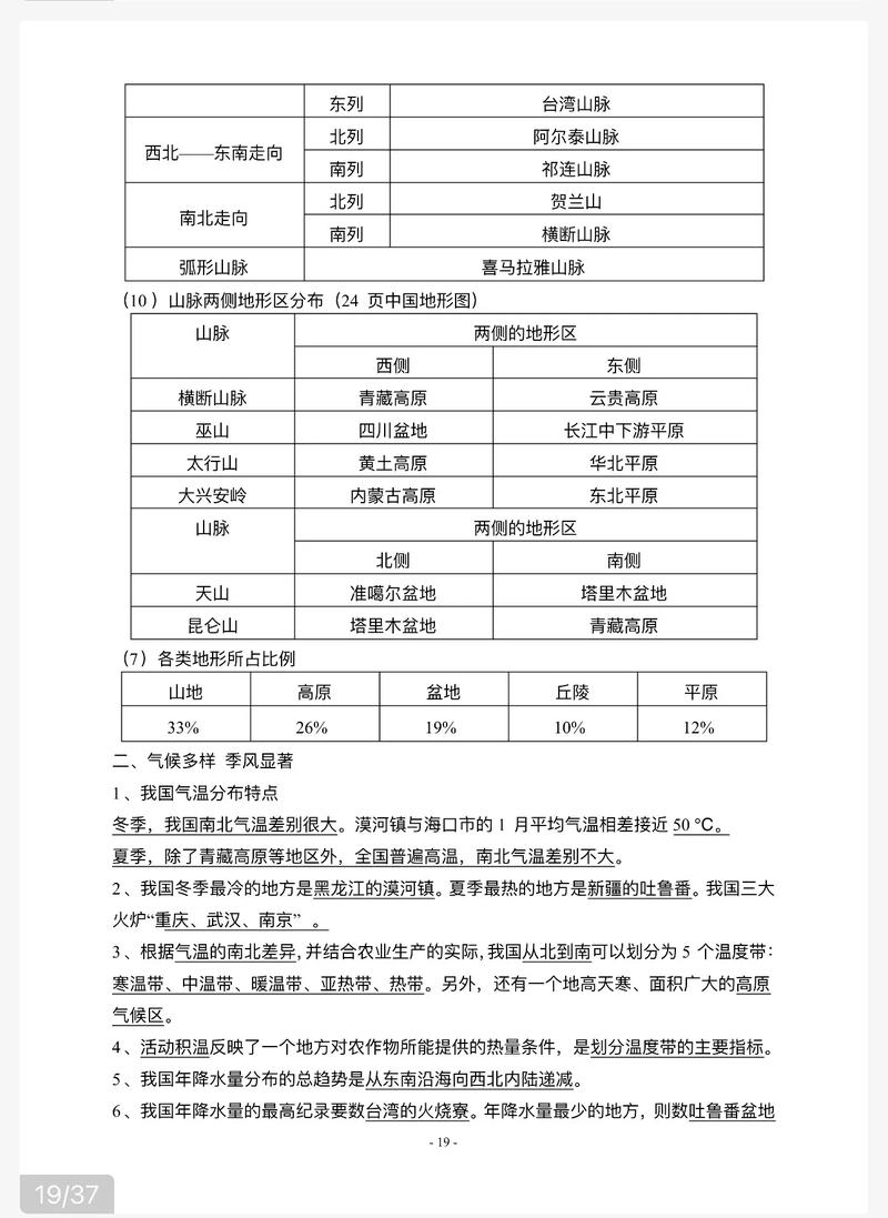 自然地理常识 - 自然地理常识标志有哪些 第4张 自然地理常识 - 自然地理常识标志有哪些 第4张