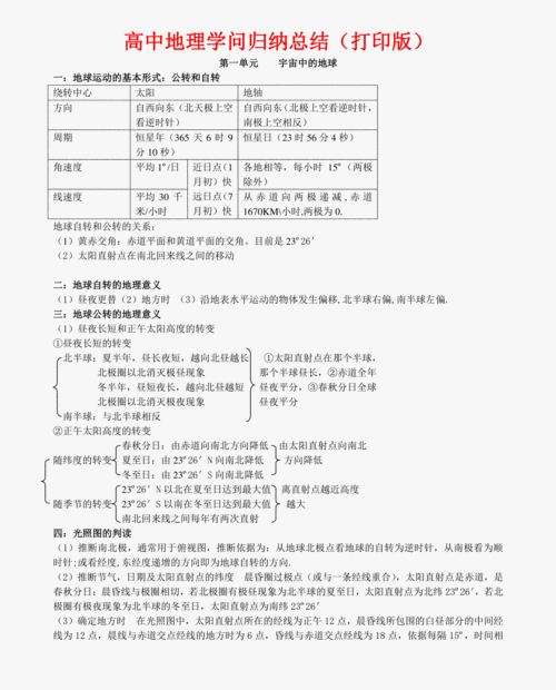 自然地理常识 - 自然地理常识标志有哪些 第6张 自然地理常识 - 自然地理常识标志有哪些 第6张