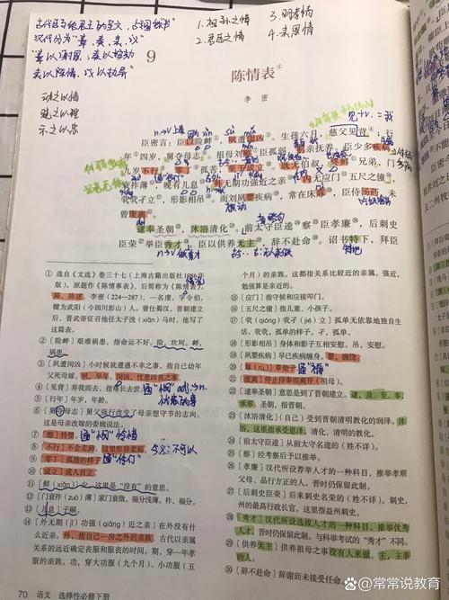 东宫文学常识,东宫文化常识联系 第8张 东宫文学常识,东宫文化常识联系 第8张
