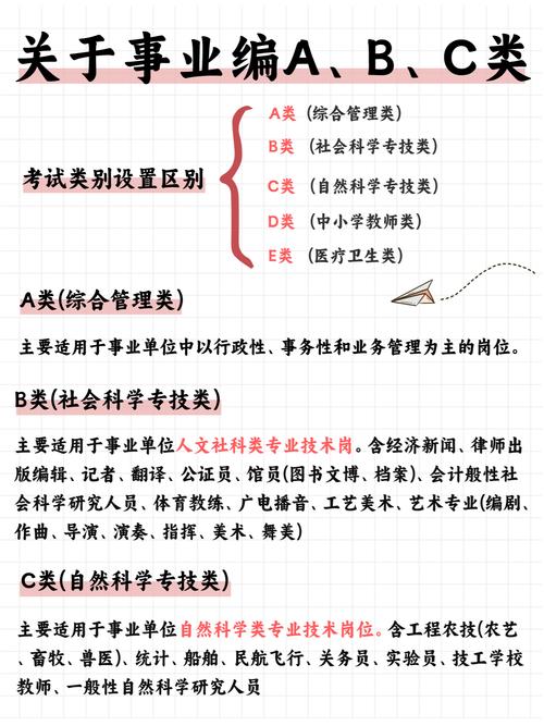 事业单位考试科技常识(事业编科技知识题库) 第1张 事业单位考试科技常识(事业编科技知识题库) 第1张