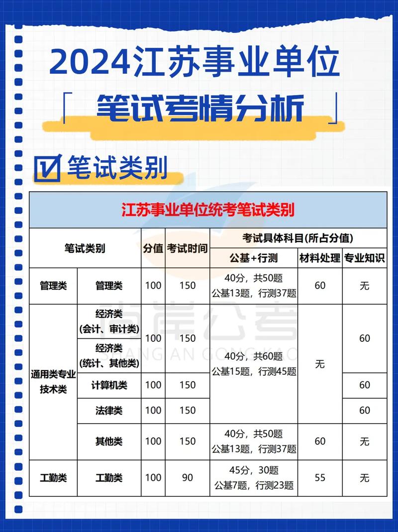 事业单位考试科技常识(事业编科技知识题库) 第4张 事业单位考试科技常识(事业编科技知识题库) 第4张