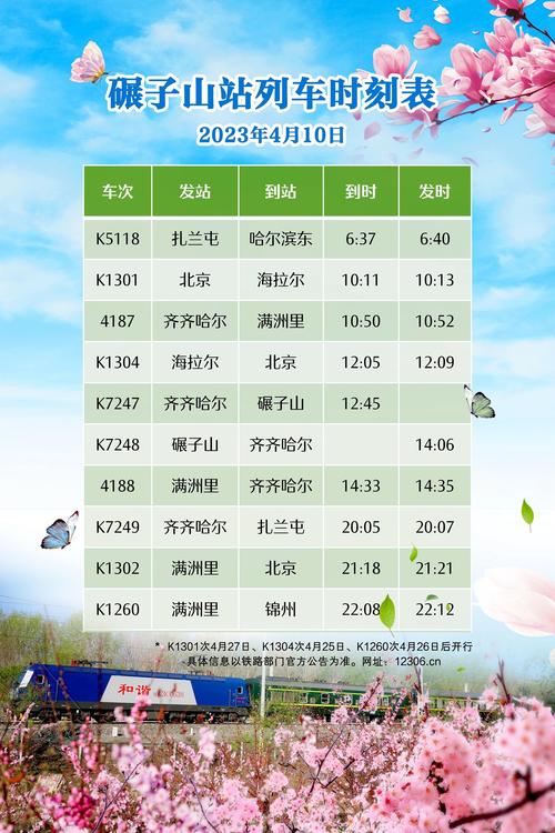 扎兰屯可以出行吗 - 扎兰屯会封城吗 第3张 扎兰屯可以出行吗 - 扎兰屯会封城吗 第3张